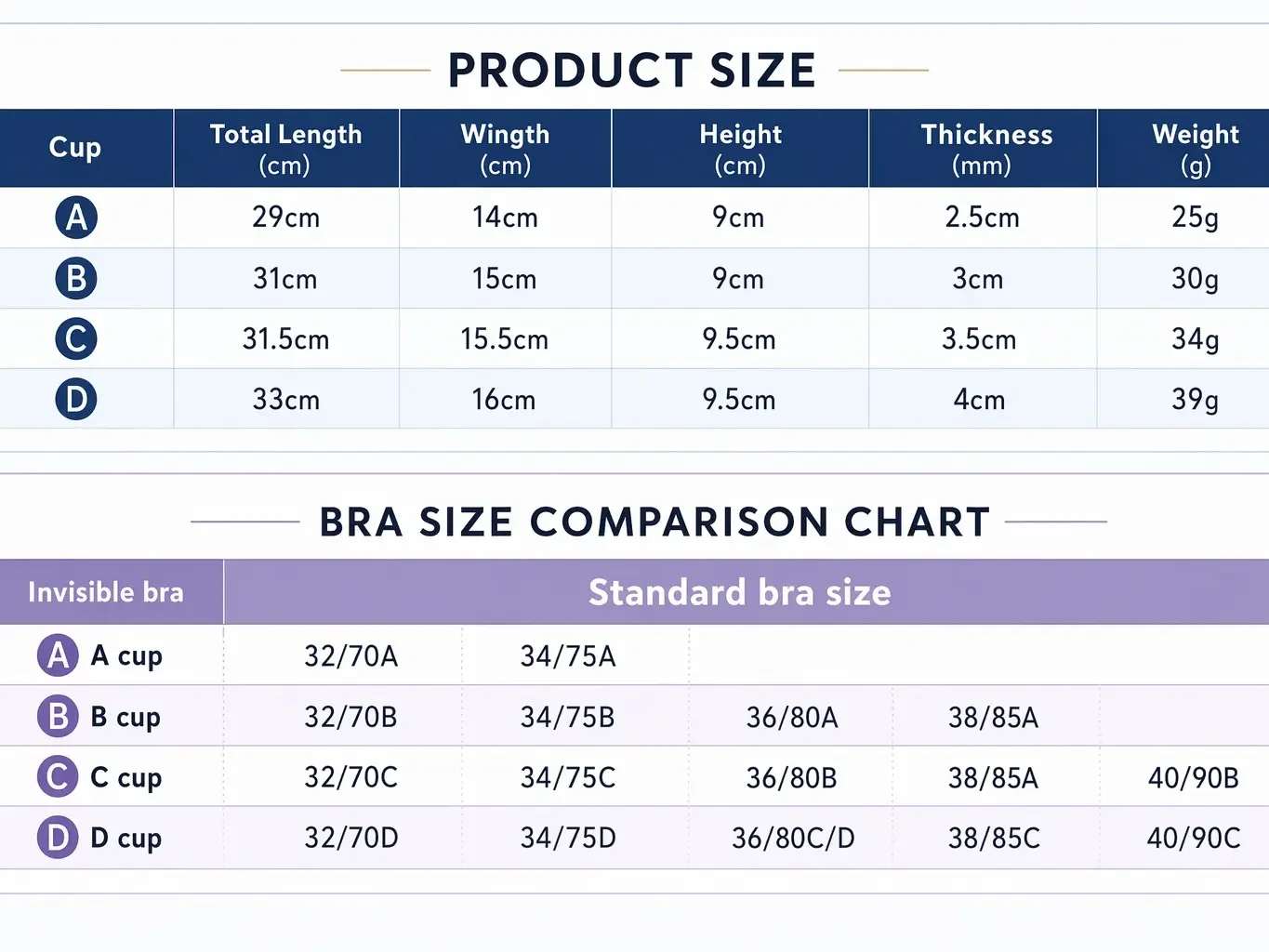 حمالة صدر غير مرئية للنساء، زو - مراجعة Silicone Bra Adhesive وسعره